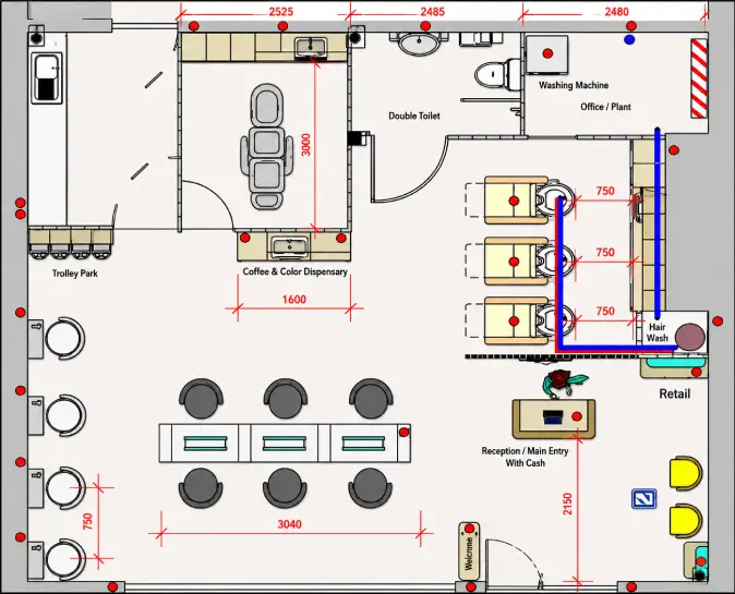 Floorplan Design